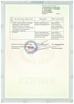 2020.02.06 Ярцево - Приложение к сертификату - Прокат арматурный для железобетонных конструкций периодического профиля.